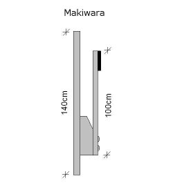 IMAGELINK - Makiwaras